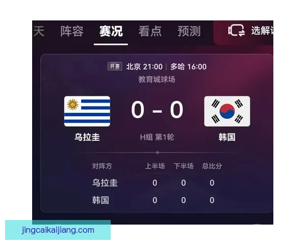 世界杯足球竞猜全攻略 提升你的预测准确度与投注技巧