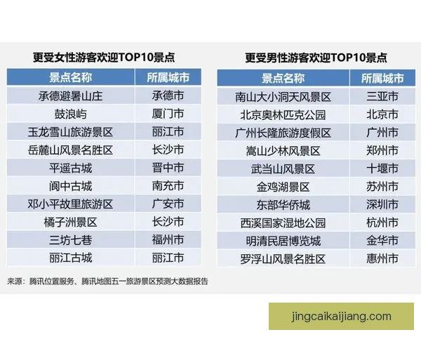 体育竞猜数据模型深度解析与赛事胜负趋势智能预测实战指南