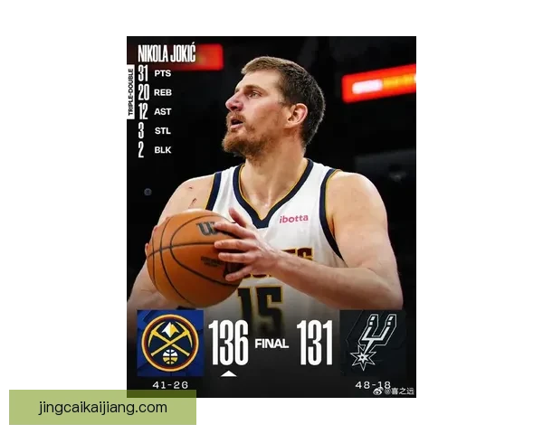 掘金主帅解析约基奇复出失误原因穆雷仍对球队充满信心