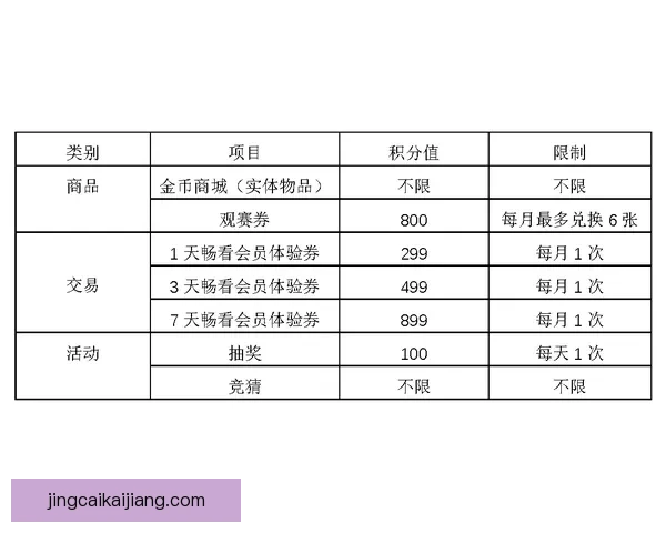 精准体育竞猜分析与预测技巧提升你的投注胜率
