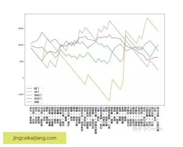 世界杯赛事竞猜预测分析全面解读 各队实力与战术走势深度剖析