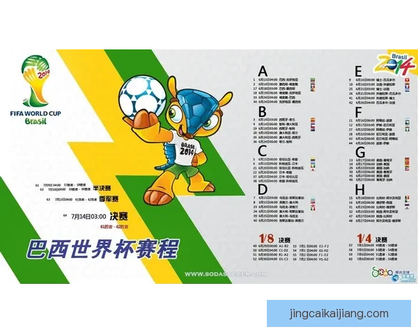 世界杯竞猜攻略大全带你深度解析赛事走势与投注技巧赢取精彩观赛体验
