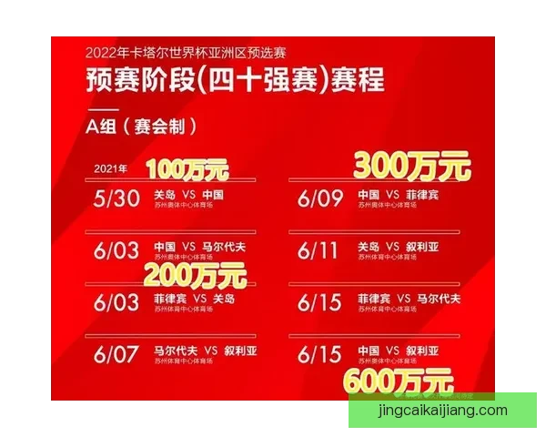 围绕世界杯竞猜实时比分更新解读赛况走势与投注技巧全指南详解