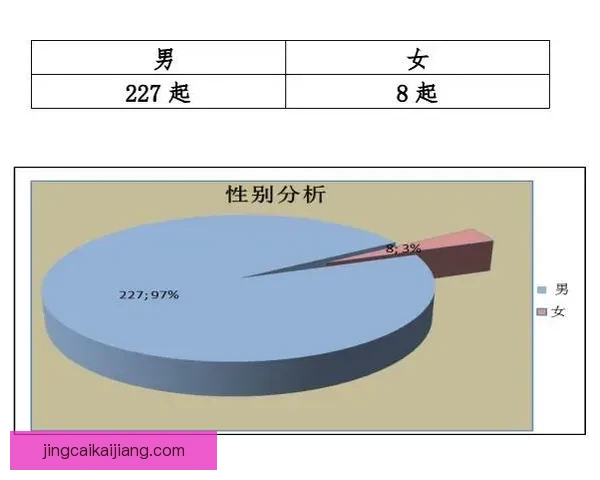 体育竞猜数据分析与赛前走势研判结合胜负概率提升策略全解析