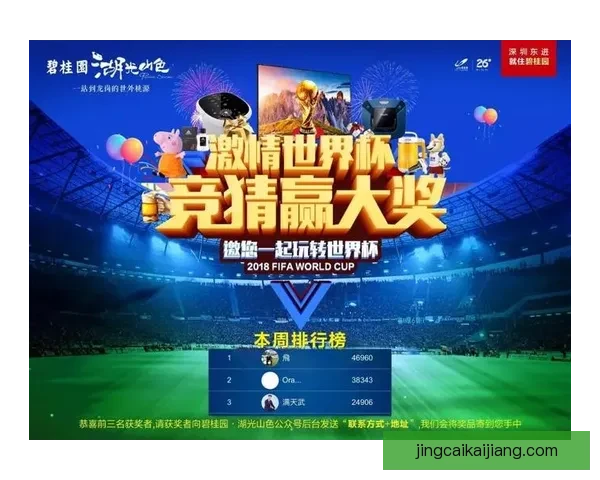 世界杯竞猜胜负玩法深度解析从基础规则到投注技巧全面指南助你轻松参与竞猜 世界杯竞猜胜负玩法深度解析从基础规则到投注技巧全面指南助你轻松参与竞猜